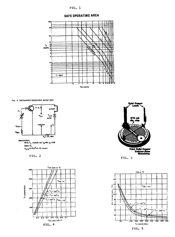 Figures 1, 2, 3, 4 and 5