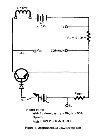 Figure 1 - Unclamped Inductive Sweep Test