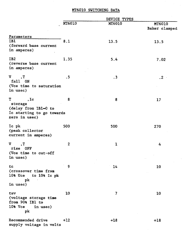 MT-6010 Switching Data