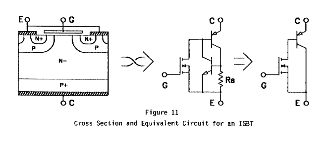 Figure 11 - Cross Section and Equivalent Circuit for an IGBT